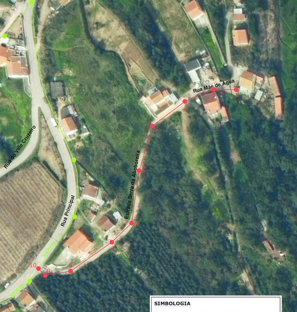 aboboreira