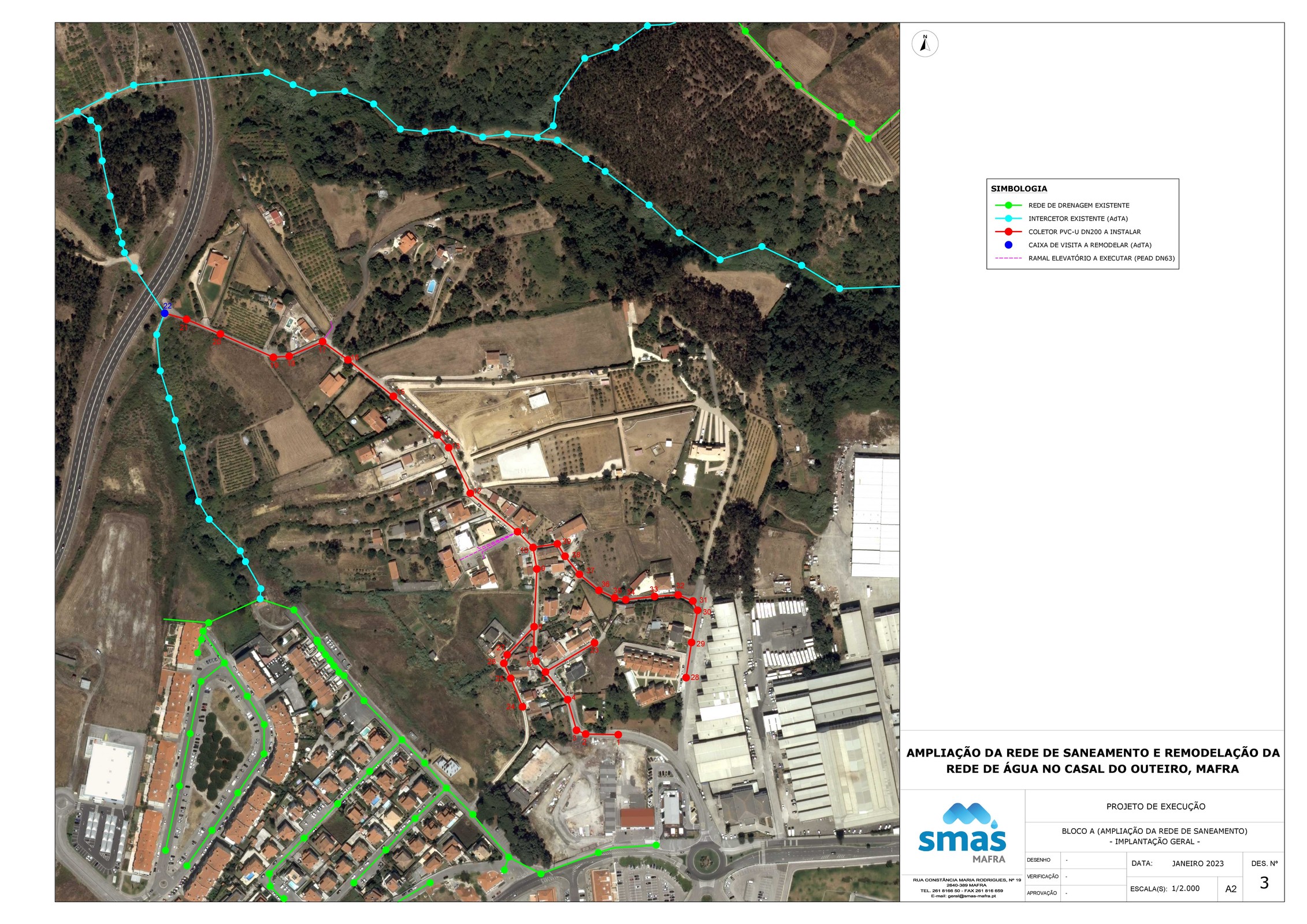 03_implantacao_ard_1