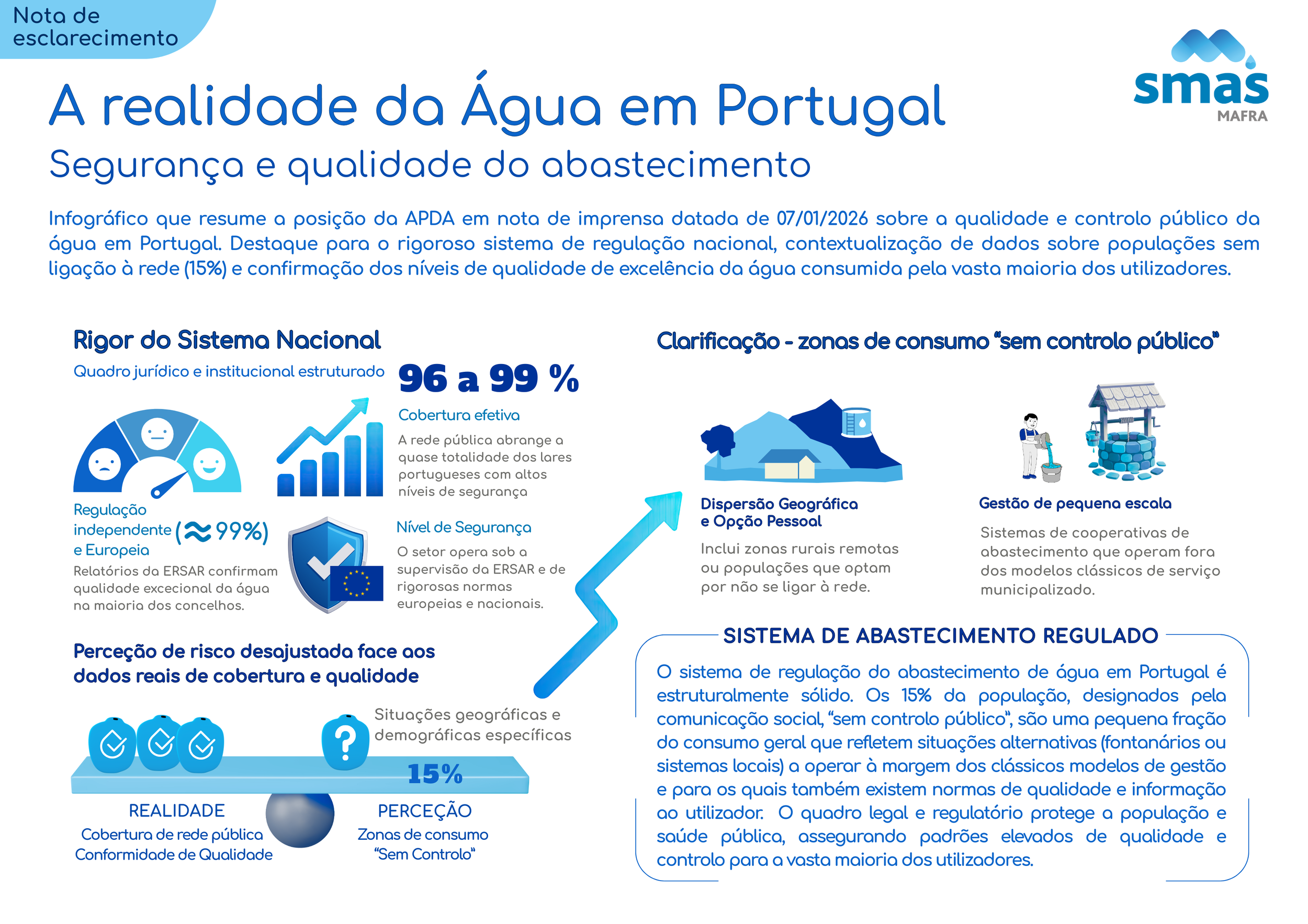 a_realidade_da_agua_em_portugal_sem_link_vf