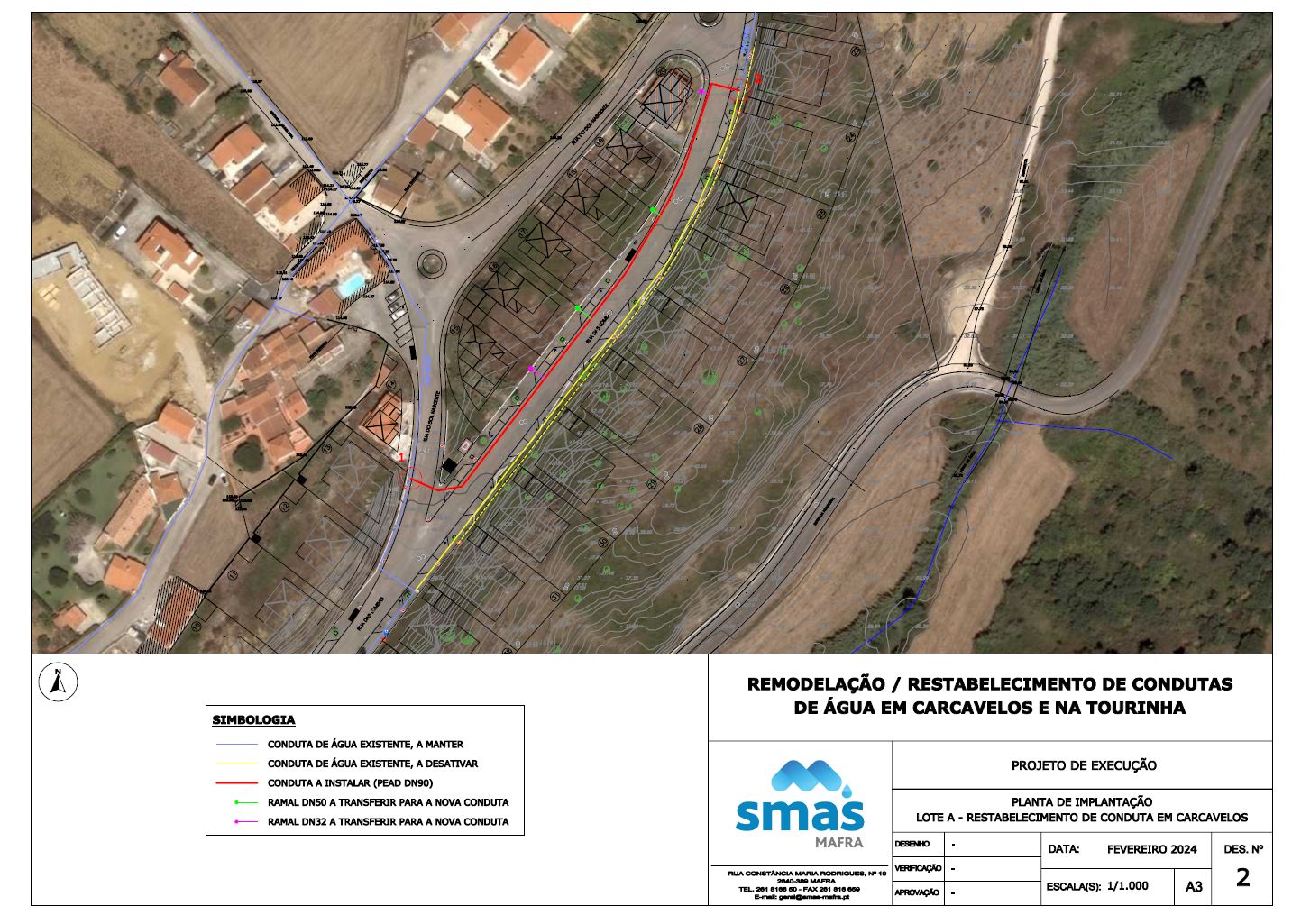 Remodelação/ Restabelecimento de condutas em Carcavelos e na Tourinha