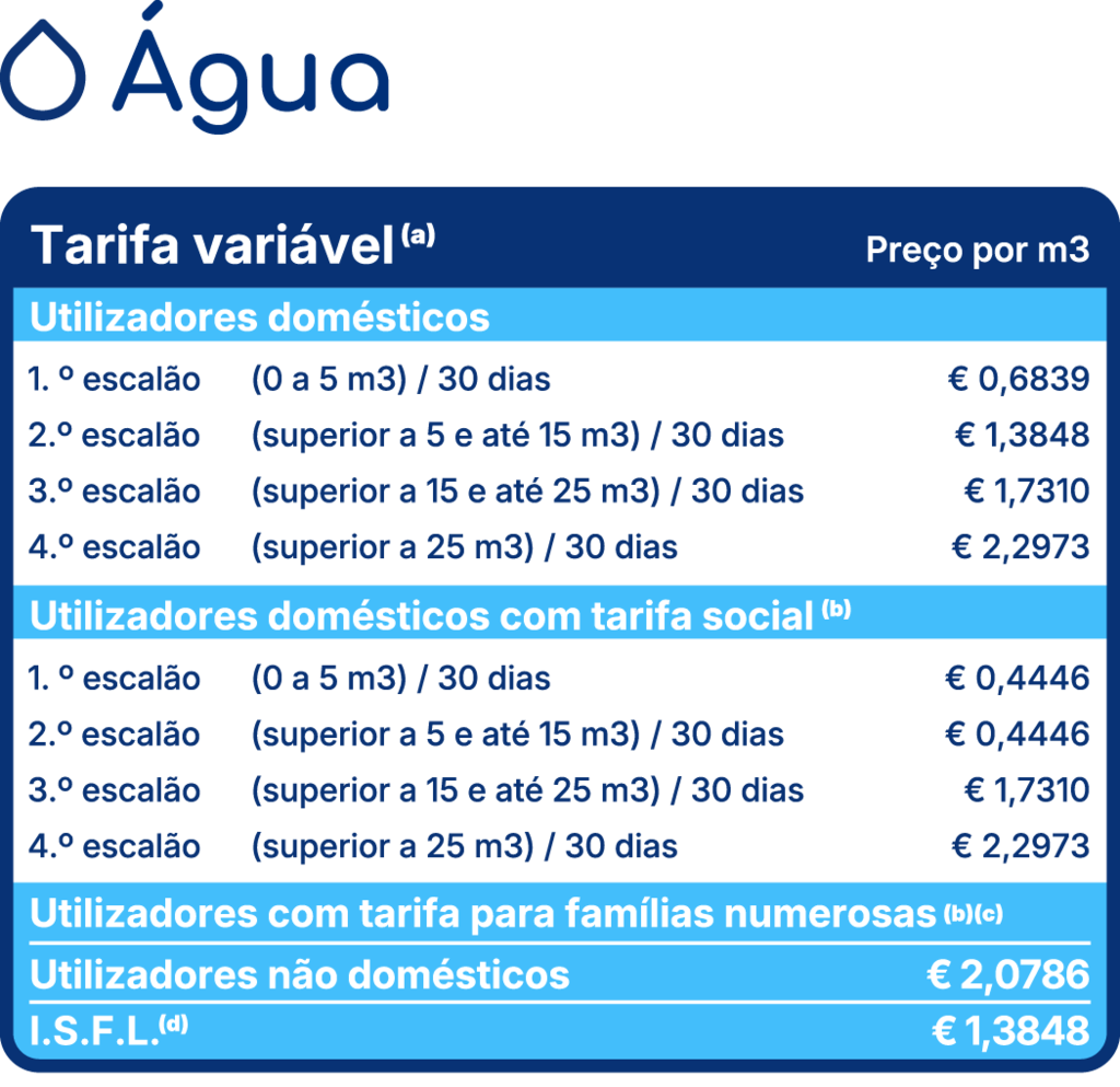agua1