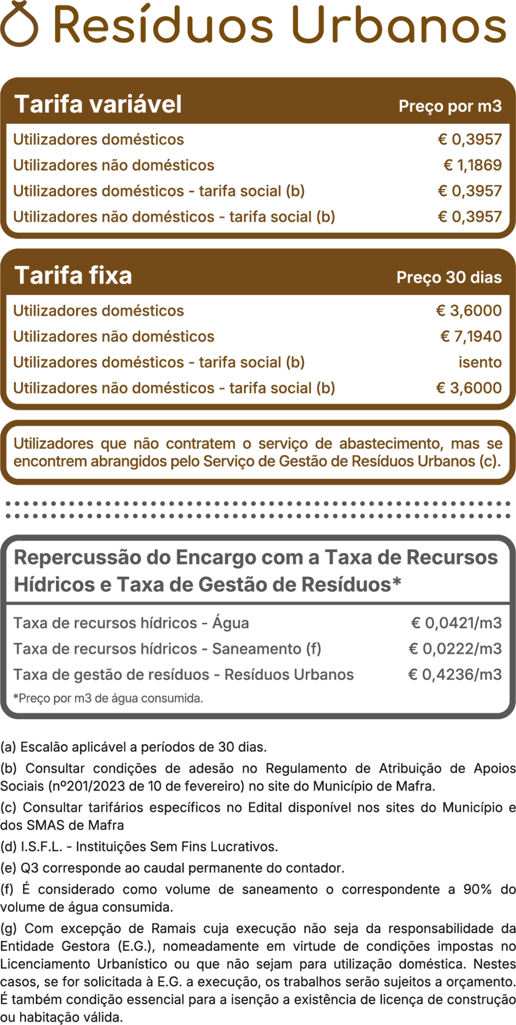 Tarif&aacute;rio WEB 2026_RES&Iacute;DUOS